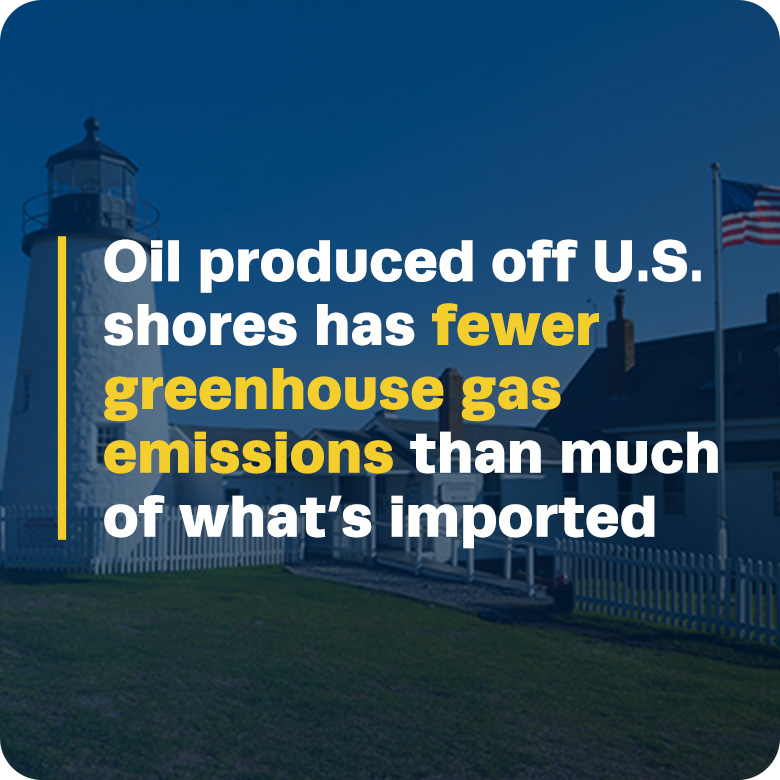 Oil produced off U.S. shores has fewer greenhouse gas emissions than much of what’s imported