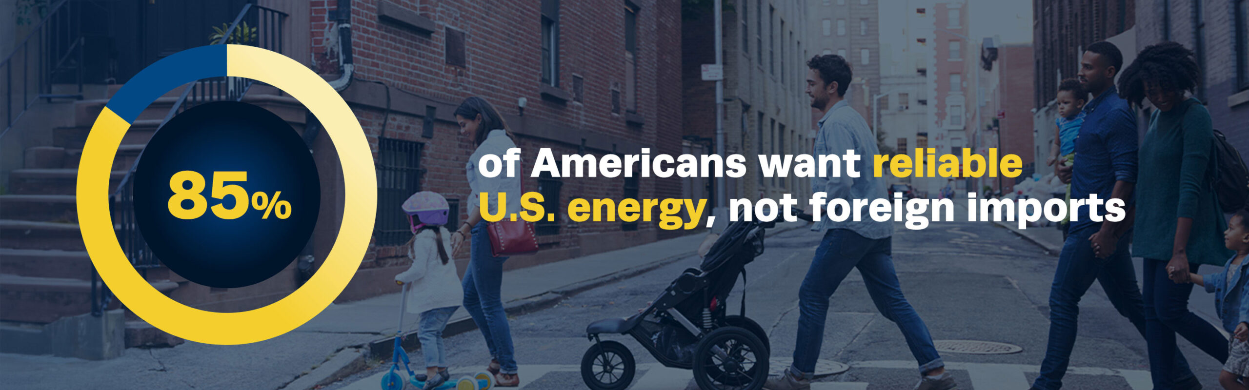 85% of Americans want reliable U.S. energy, not foreign imports