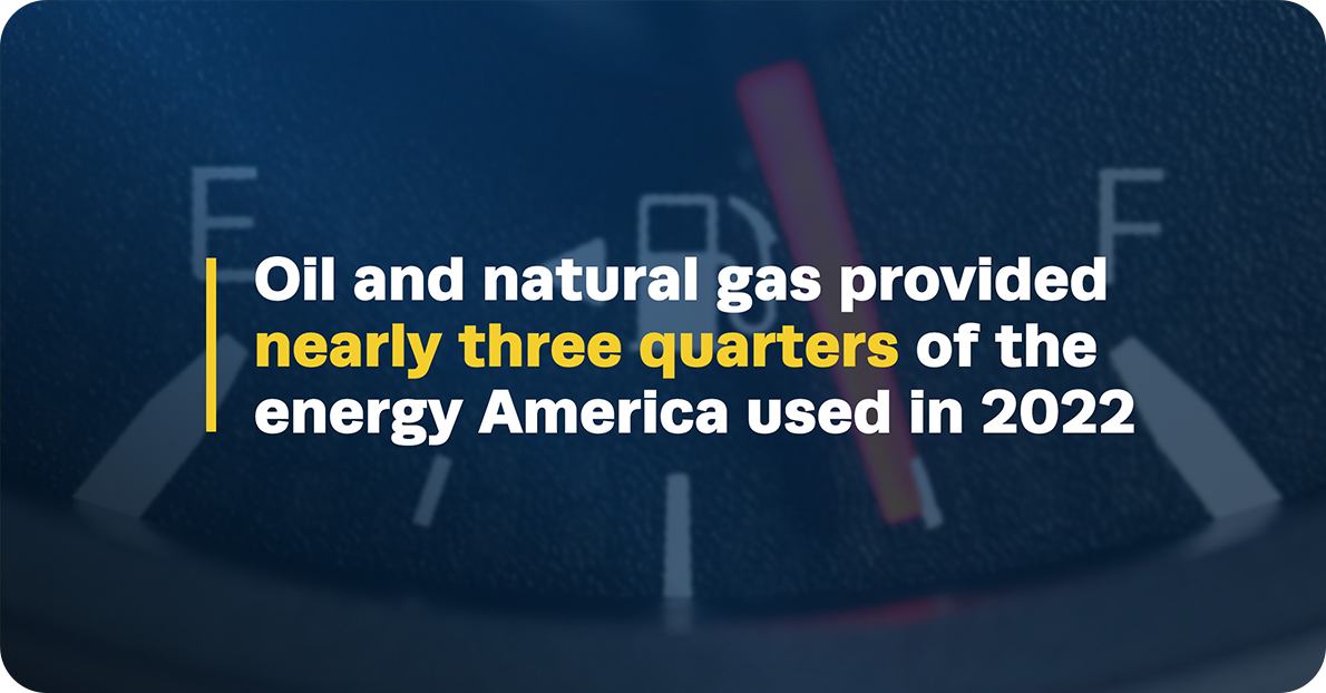 Oil and natural gas provided nearly three quarters of the energy America used in 2022