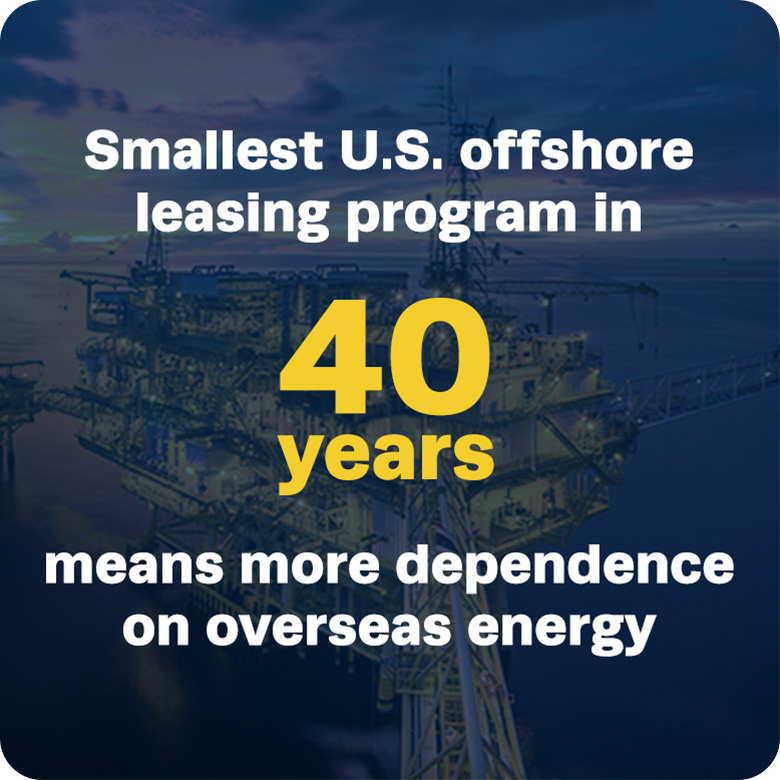 Smallest U.S. offshore leasing program in 40 years means more dependence on overseas energy.